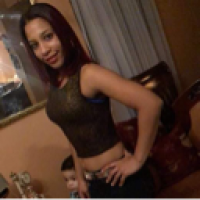 Kandy Rodriguez