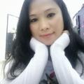punam Tamang